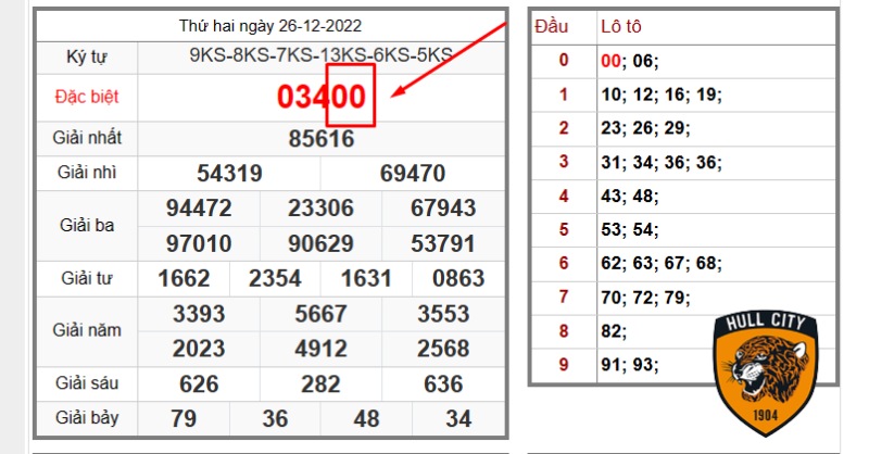 đề về kép 00 hôm sau đánh con gì