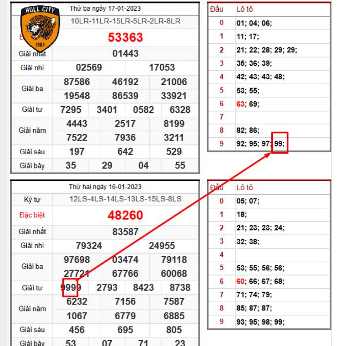 cách chơi lô ngày nào cũng trúng