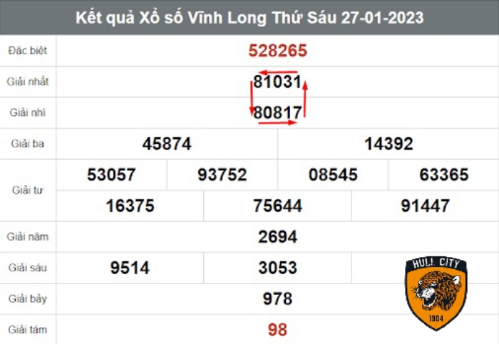cách đánh xỉu chủ