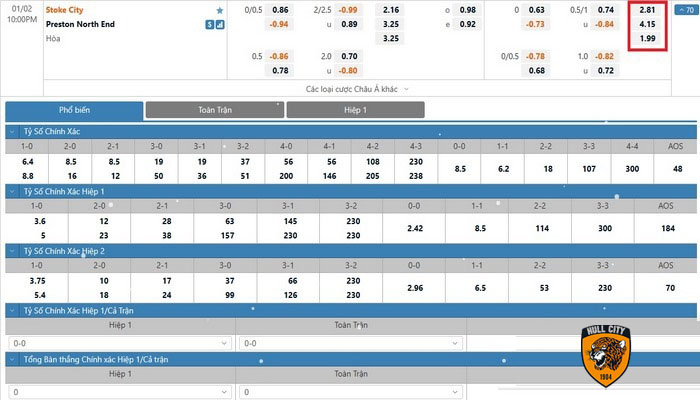 cách tính kèo 1x2