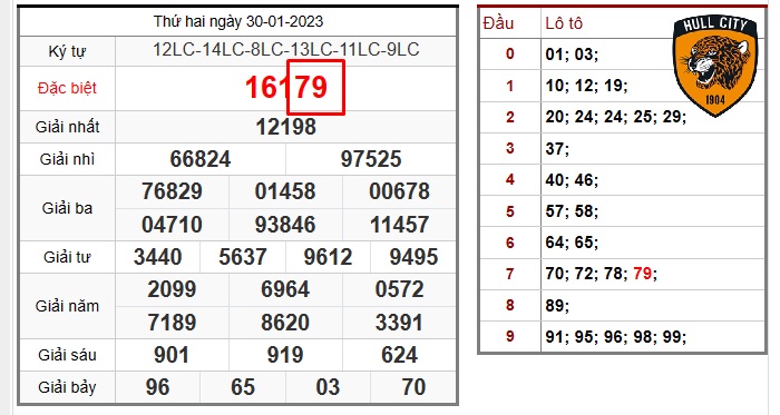 cầu tổng đề tổng hợp 