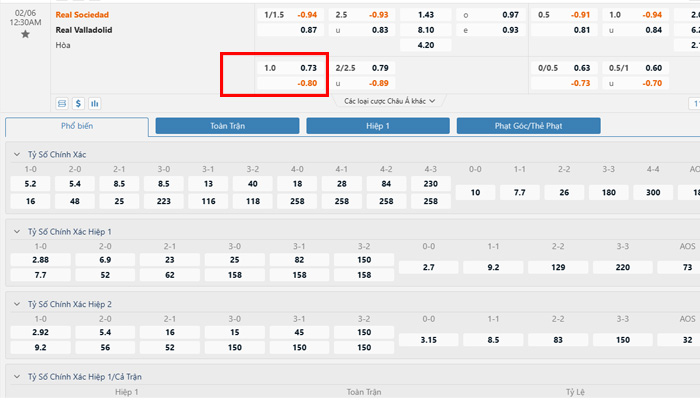 chấp 1 quả là ntn