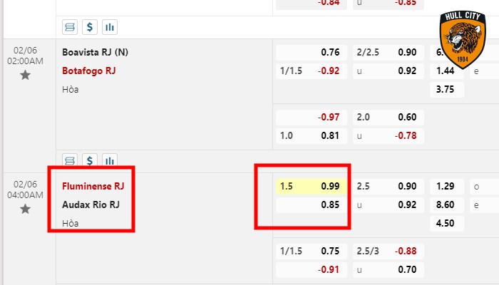chấp 1.5 trái là sao