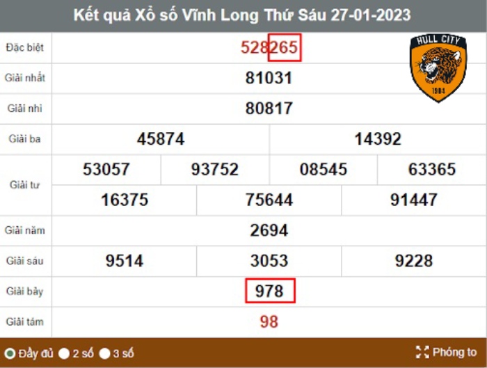 đánh xỉu chủ là gì