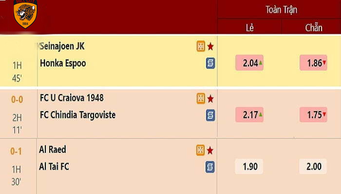 kèo chẵn lẻ là gì