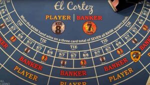 luật chơi bài baccarat