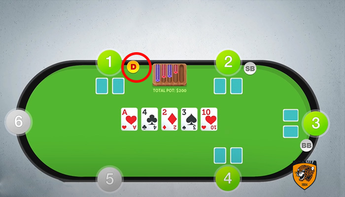 luật chơi poker