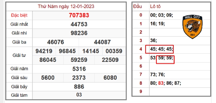 ngày mai lô về bao nhiêu