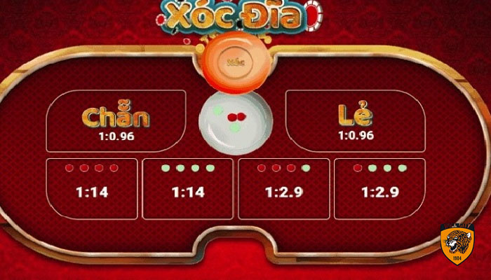 nghiên cứu về xóc đĩa